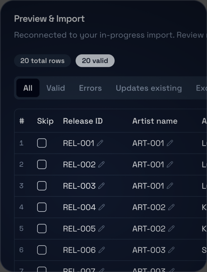 The Vandall Business import preview: twenty rows, all valid, with Release ID and Artist name columns visible